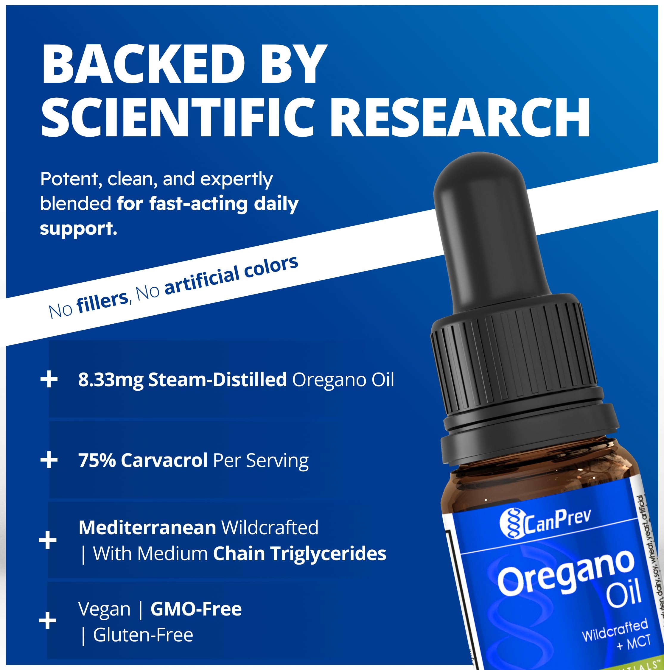 CanPrev Oil of Oregano, 15ml 112-Day Supply - Mediterranean Wildcrafted with Carvacrol - Steam-Distilled Oregano Oil Drops - Rich in Antioxidants to Support Overall Wellness and Healthy Digestion