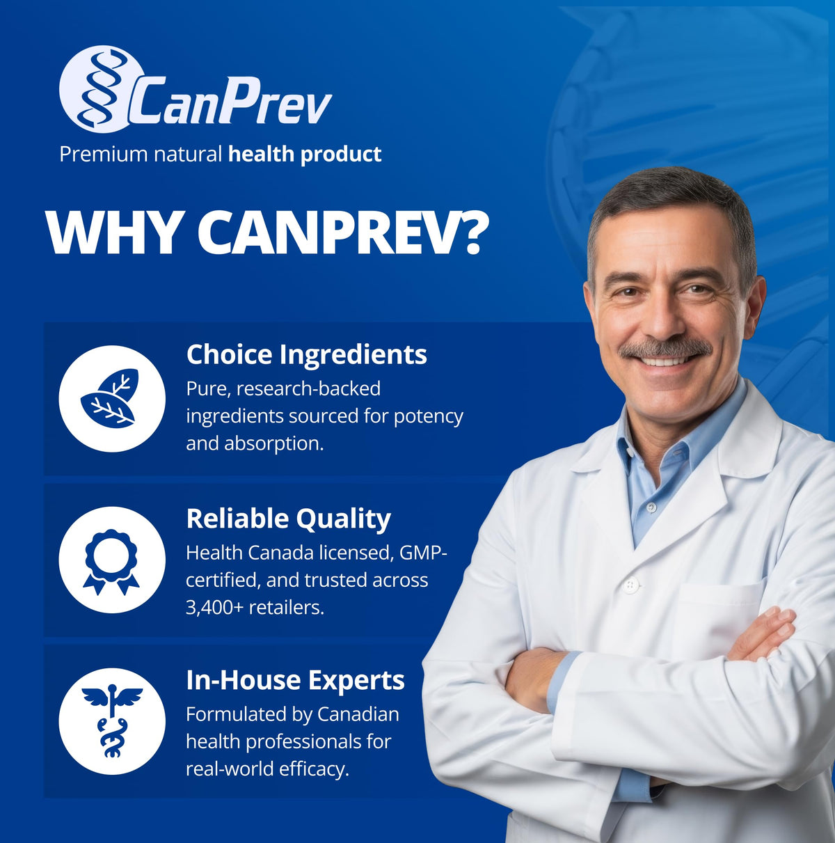 CanPrev Vitamin D3 K2 Drops, MCT Base, Unflavoured, 15 ml, 112 Servings