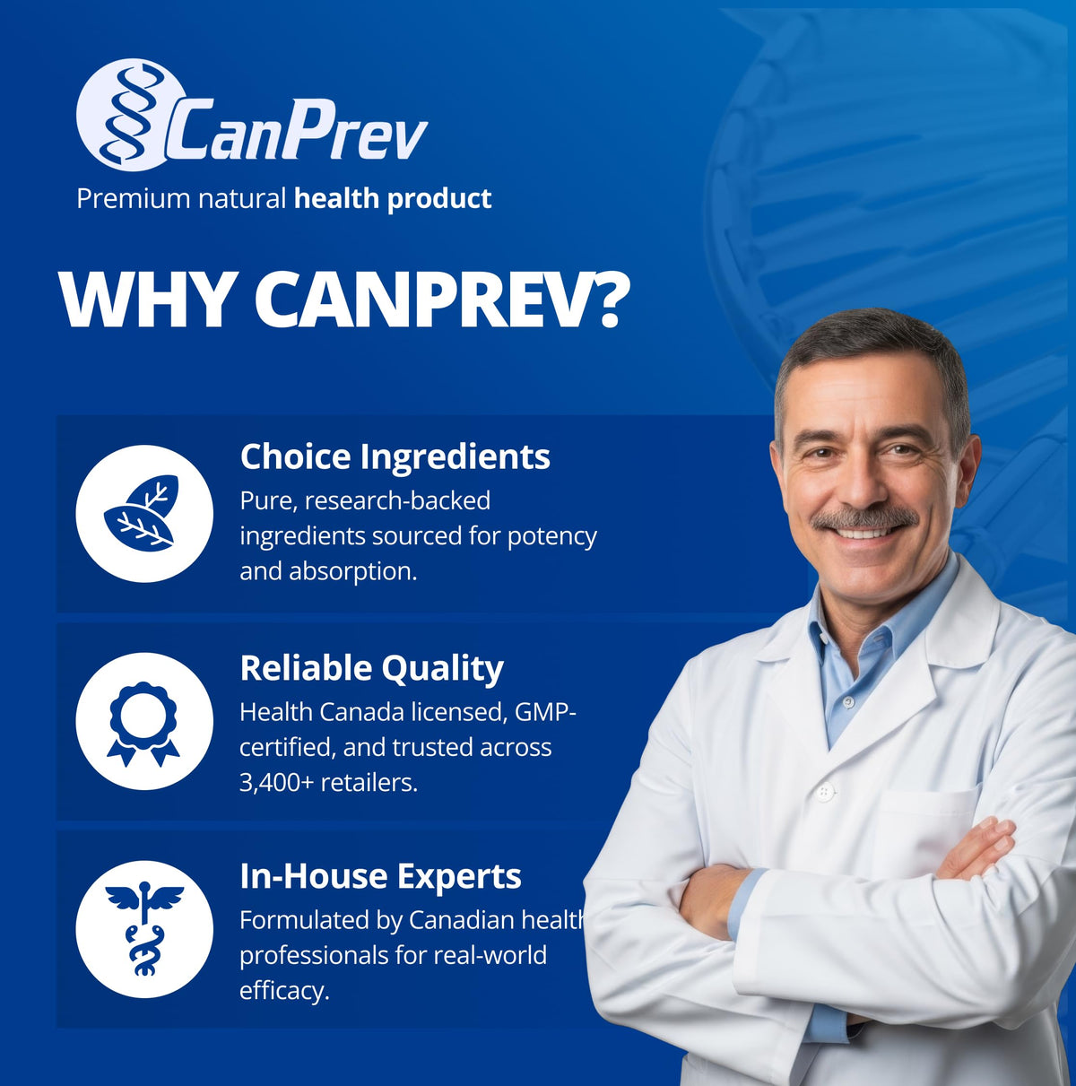 CanPrev Calcium Supplements, Bis-Glycinate Capsules, 200 mg, 120 Capsules