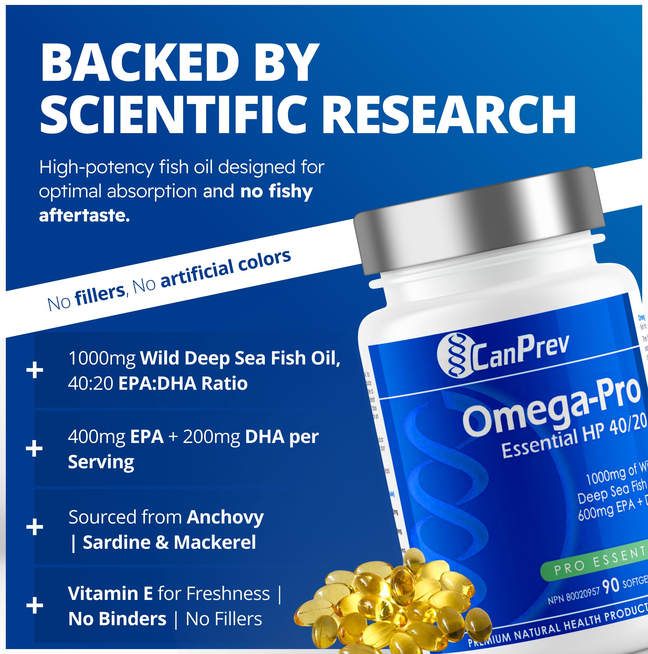 CanPrev Omega-Pro Essential HP 40/20, 90 Softgels 30-Day Supply - 1000mg Wild Deep-Sea Fish Oil, Omega-3 EPA & DHA Formula, Molecular Distilled with Vitamin E, Supports Heart, Brain, Joint, Eye & Skin