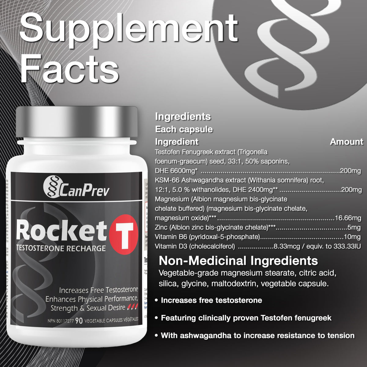 CanPrev Rocket T Caps, Men's Ashwagandha & Zinc, 90 Capsules, 30-Day Supply