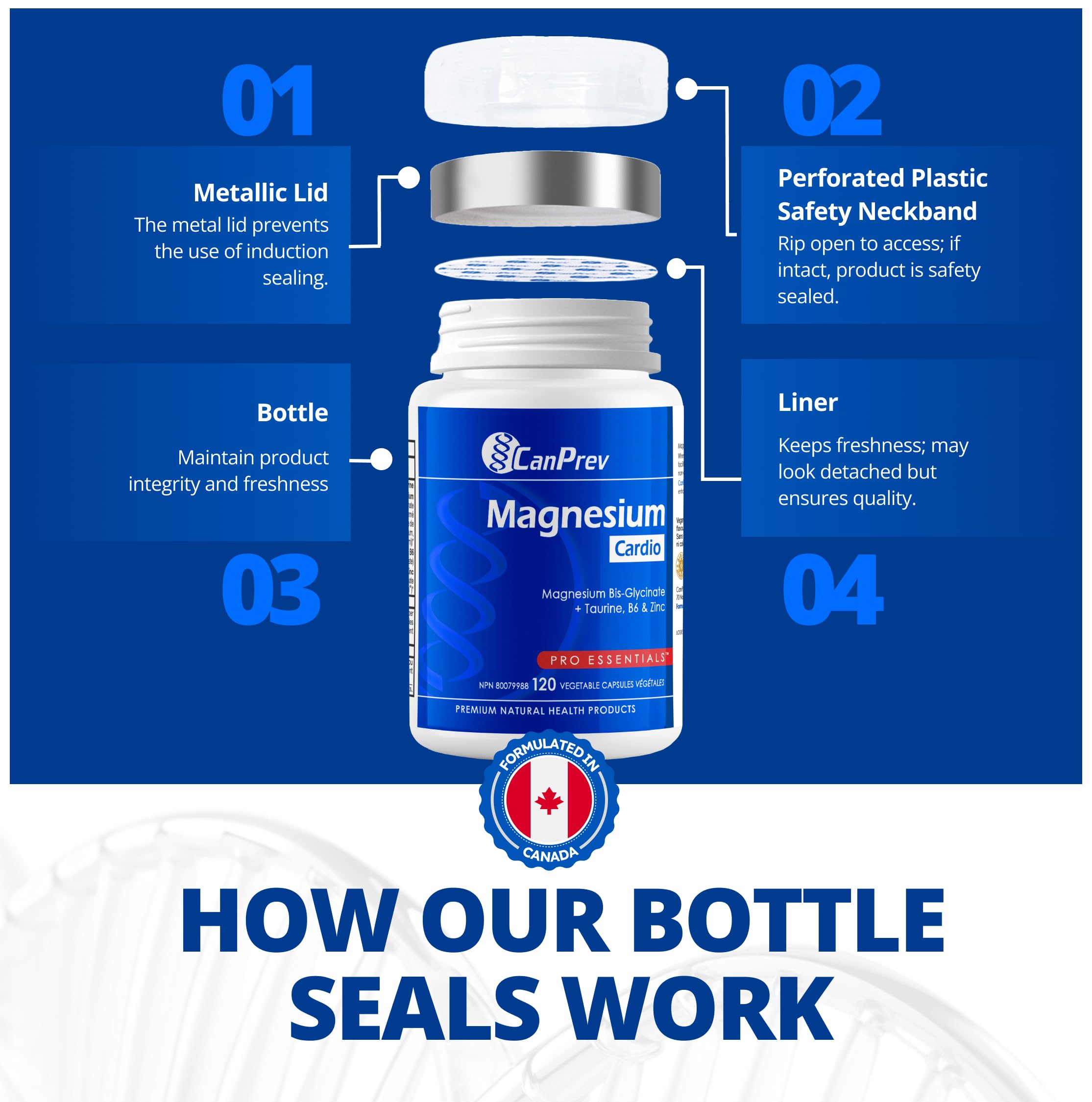 CanPrev Magnésium + Taurine, B6 et Zinc, 120 V-Caps, pour 30 jours – Formule de bisglycinate de magnésium pur, soutien de la fonction cardiaque et de la relaxation, supplément de taurine pour le calme et la vitalité – Convient aux végétaliens