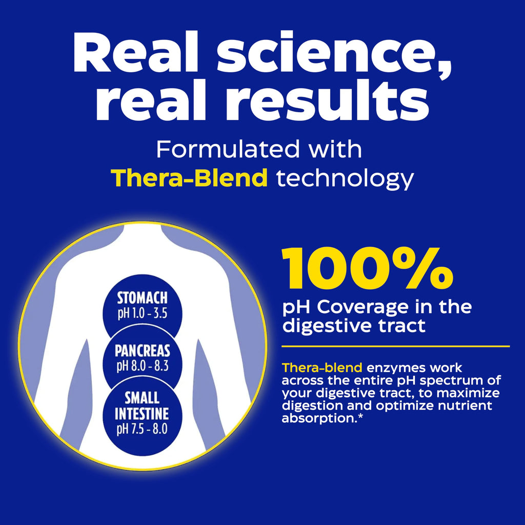 Enzymedica - Digest Basic