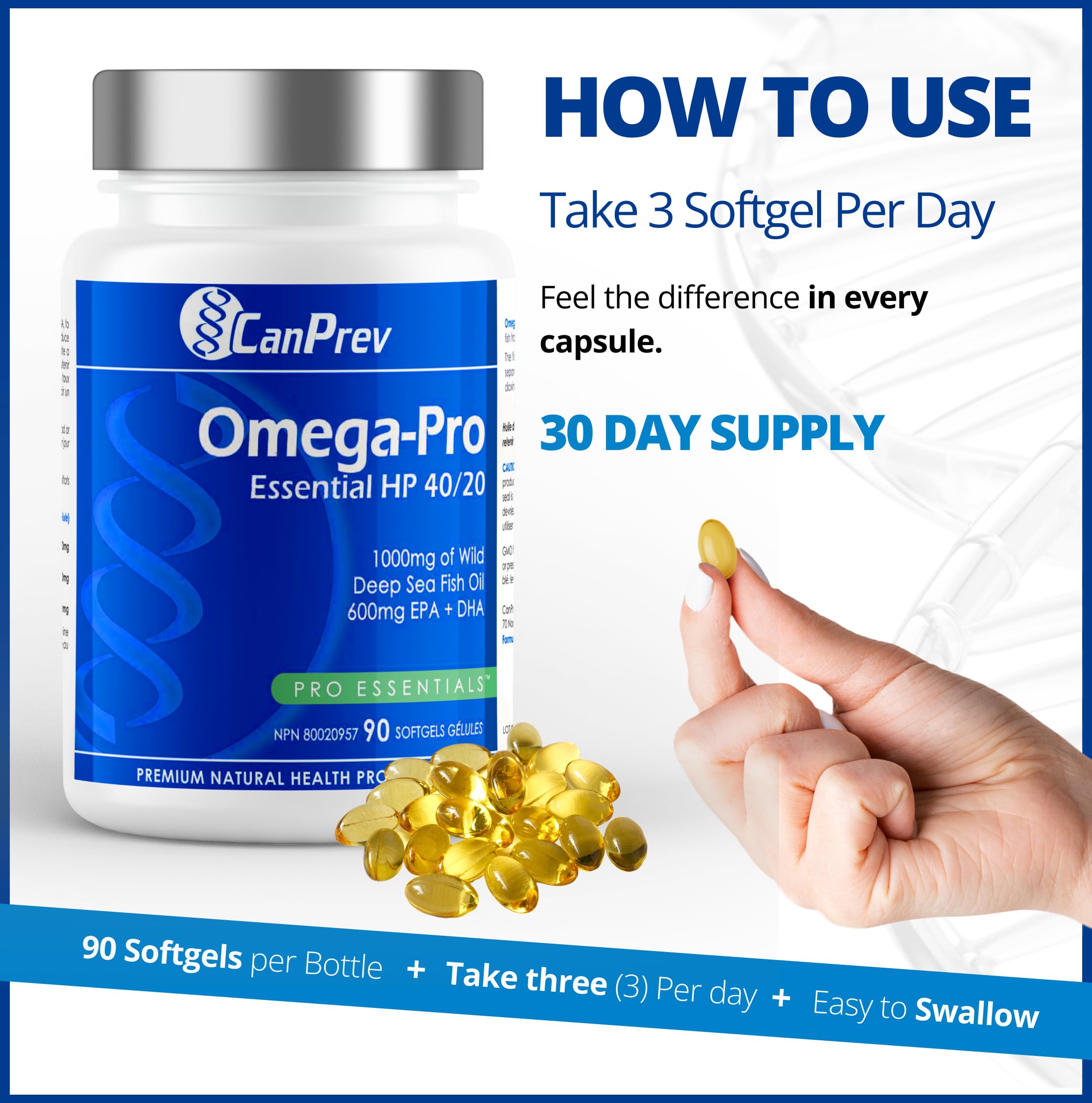 CanPrev Omega-Pro Essential HP 40/20, 90 Softgels 30-Day Supply - 1000mg Wild Deep-Sea Fish Oil, Omega-3 EPA & DHA Formula, Molecular Distilled with Vitamin E, Supports Heart, Brain, Joint, Eye & Skin