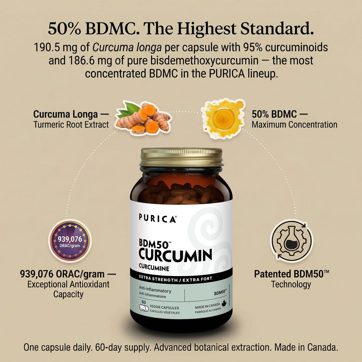 PURICA BDM50 Turmeric Curcumin Capsules, Joint Supplement, 60 Day Supply