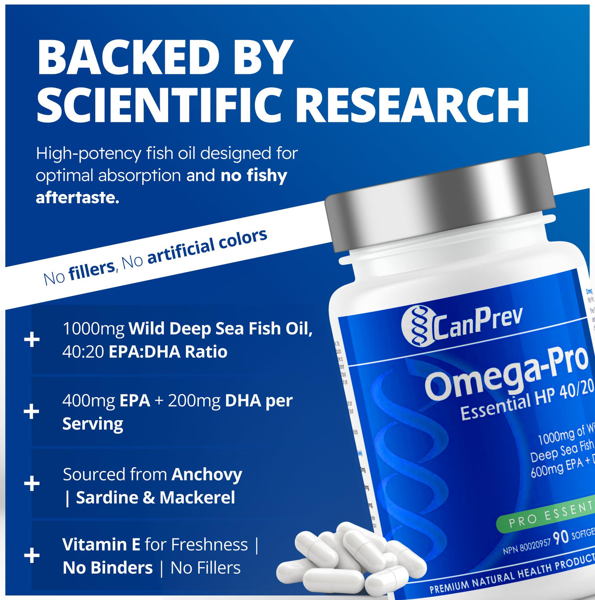 CanPrev Omega-Pro Essential HP 40/20 Fish Oil, 90 Softgels, 30-Day Supply