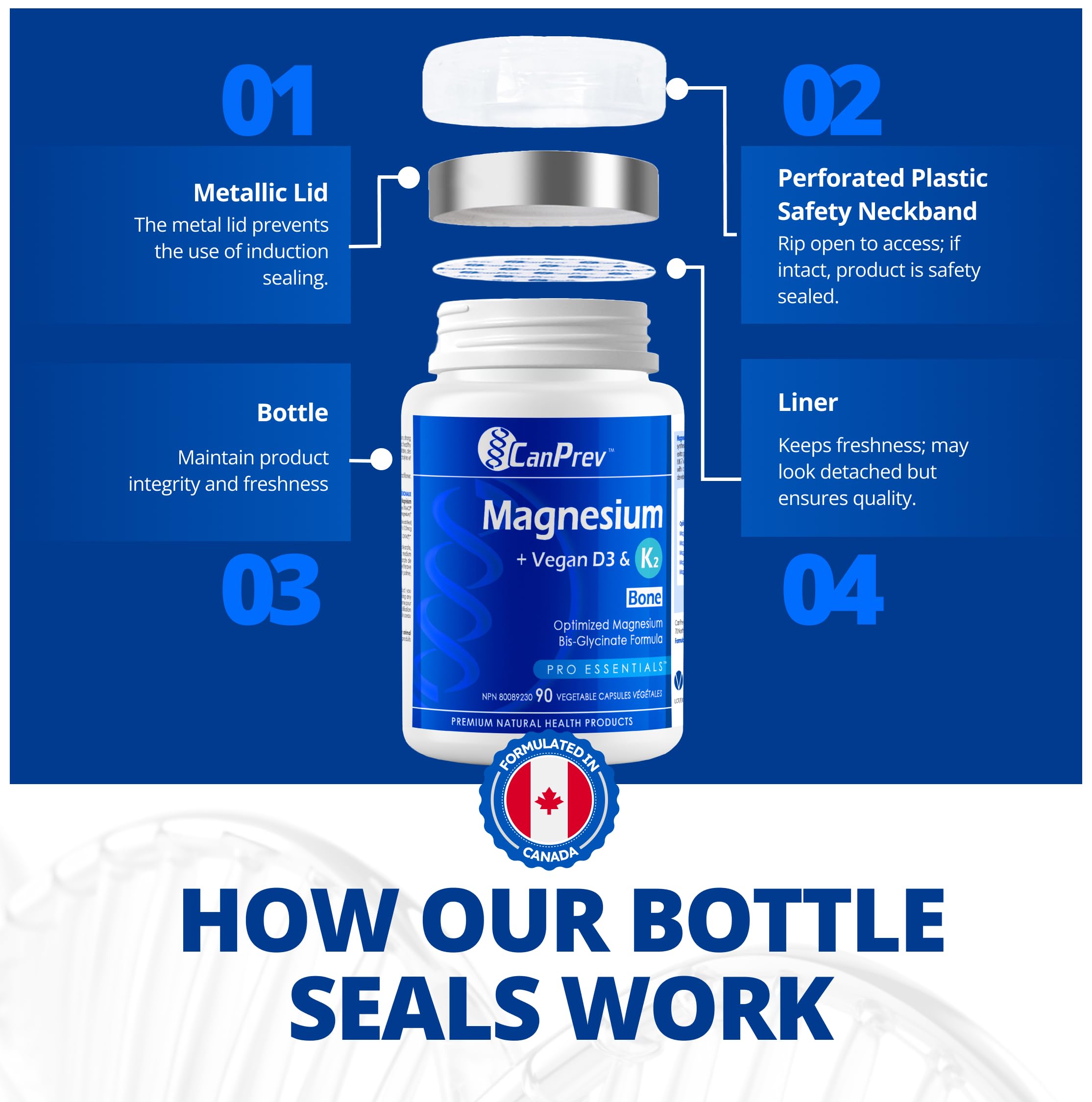 CanPrev - Magnesium + Vegan D3 & K2, 90 V-Caps 45-Day Supply - Helps in the Development and Maintenance of Bones & Teeth - Maintain Immune Function, Proper Muscle Function & Normal Electrolyte Balance