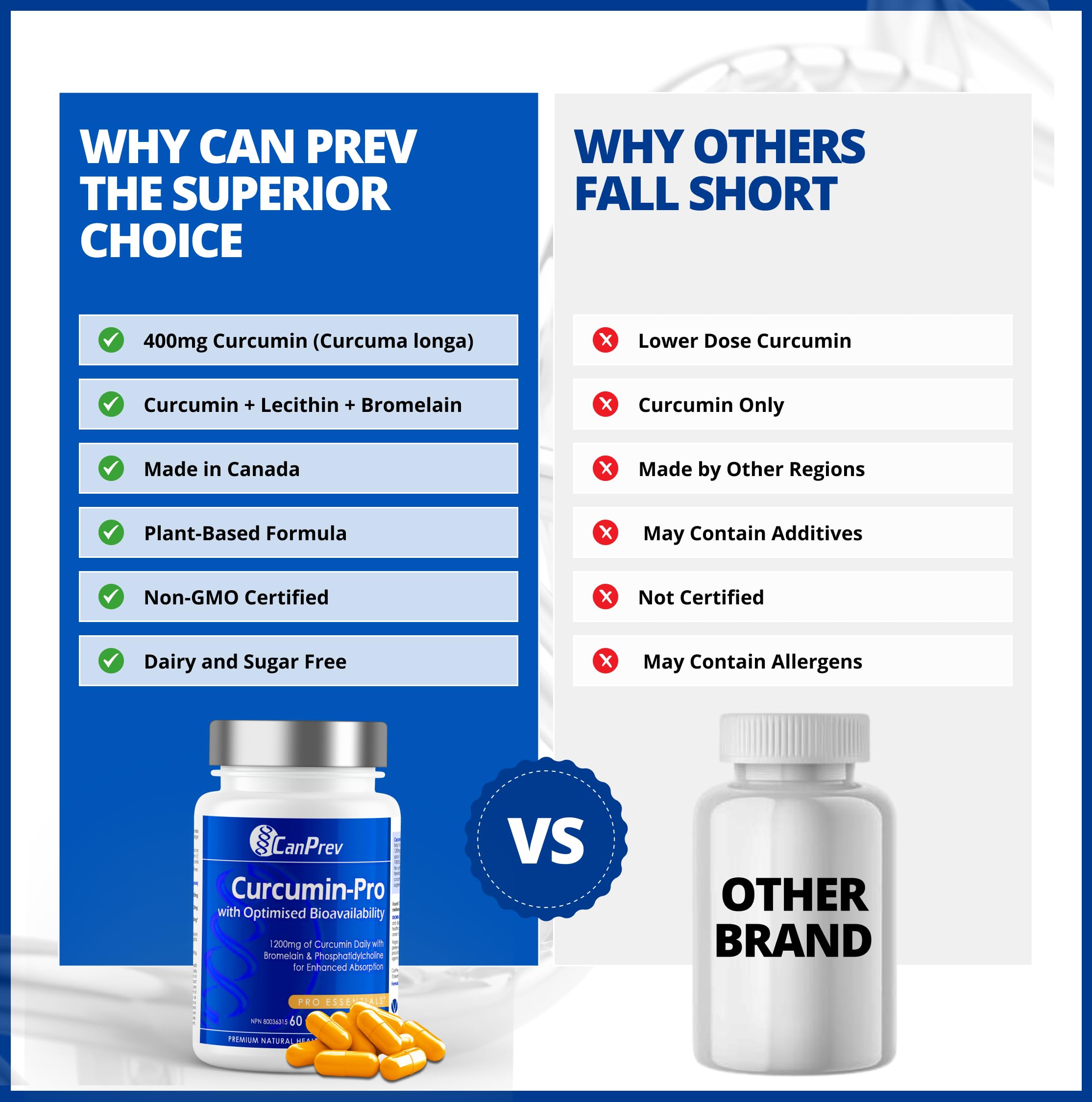 CanPrev Curcumine Pro 60 V-Capsules végétaliennes - 1200mg - Enrichie en phosphatidylcholine et bromélaïne pour une absorption optimale - Un mélange de curcumine de curcuma pour le soutien des articulations