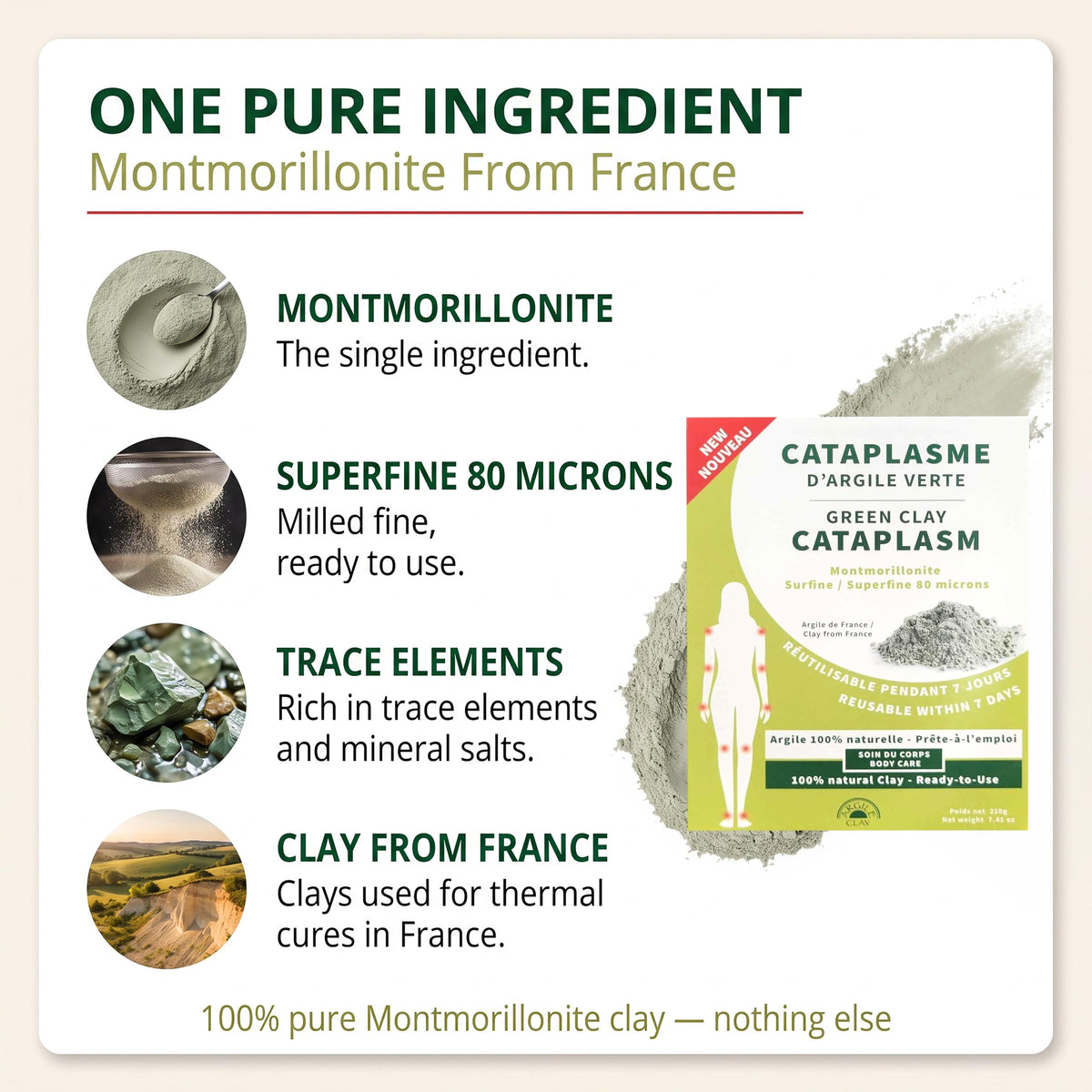 Homeocan Green Montmorillonite Argile Clay Cataplasm 210g, Versatile French Green Clay for Skincare, Mineral-Rich Powder for Soothing, Helps Joints, Muscles & Skin Health - Beauty and Self-Care