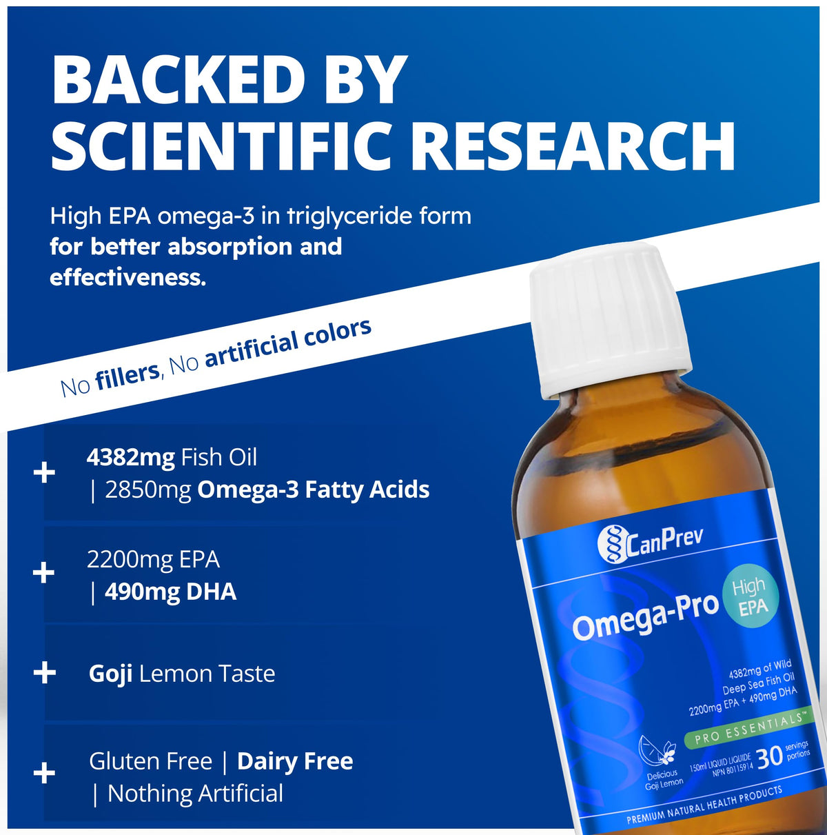 CanPrev - Omega-Pro - Helps Support Cognitive Health and Brain Function - Source of Eicosapentaenoic Acid and Docosahexaenoic Acid for the Maintenance of Good Health
