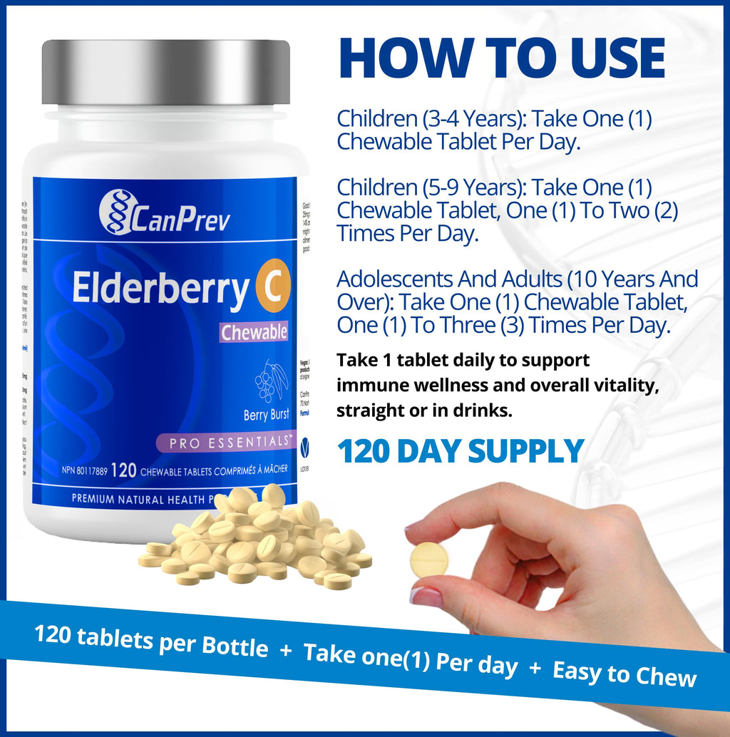 CanPrev Elderberry C