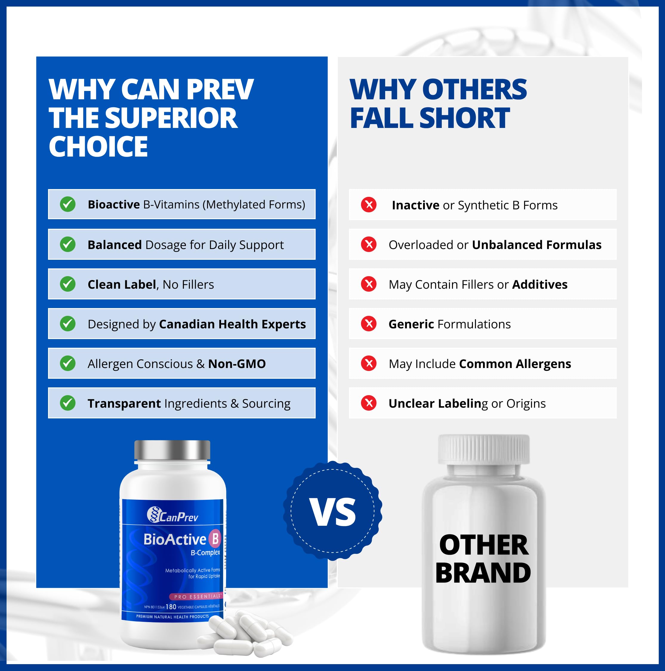 CanPrev Bioactive B