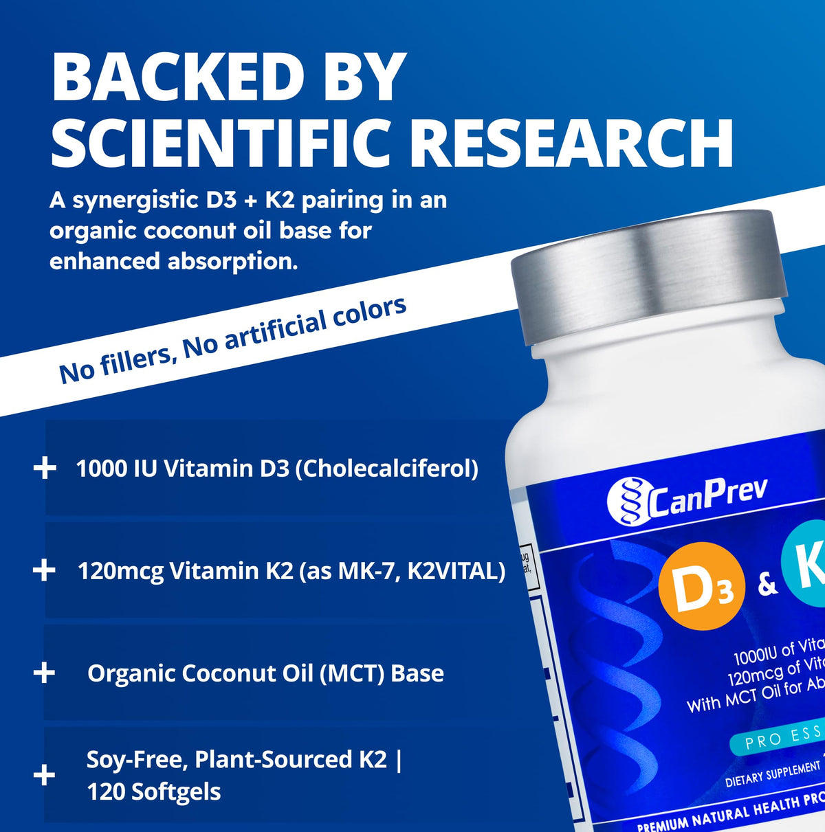 CanPrev Vitamin D3 K2 Softgels, 1000 IU D3, 120 mcg K2, 120 Day Supply