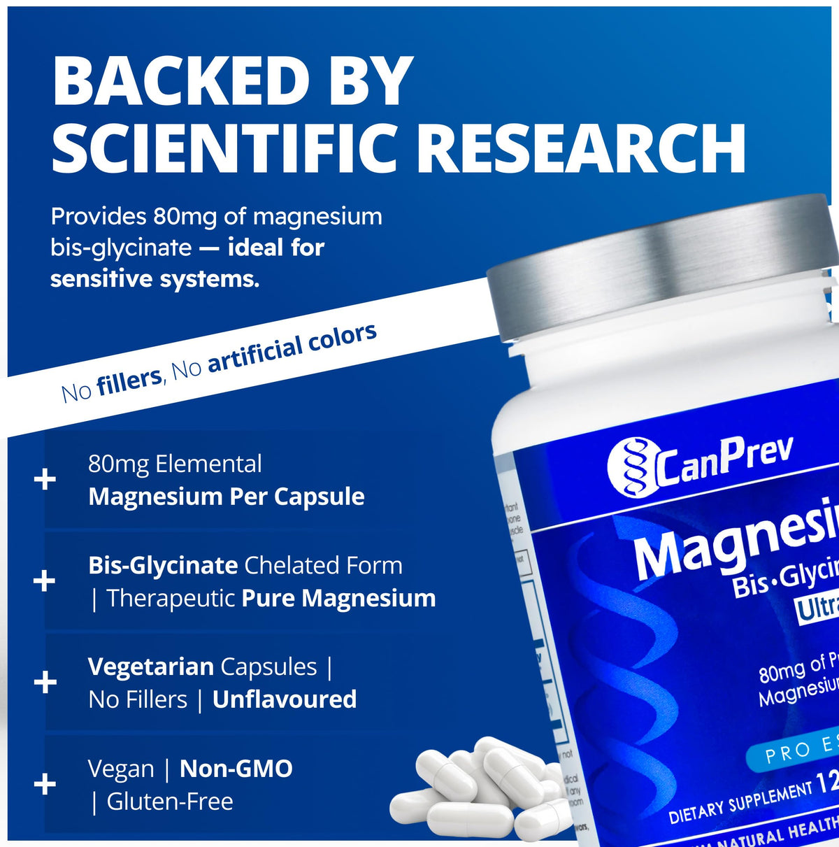 CanPrev Magnesium Bisglycinate 80 mg Capsules, Made in Canada, 120 Capsules