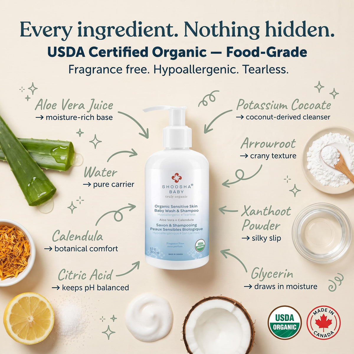 Shoosha Sensitive Skin Organic Wash and Shampoo, Unscented, 251.4 ml (Pack of 1)