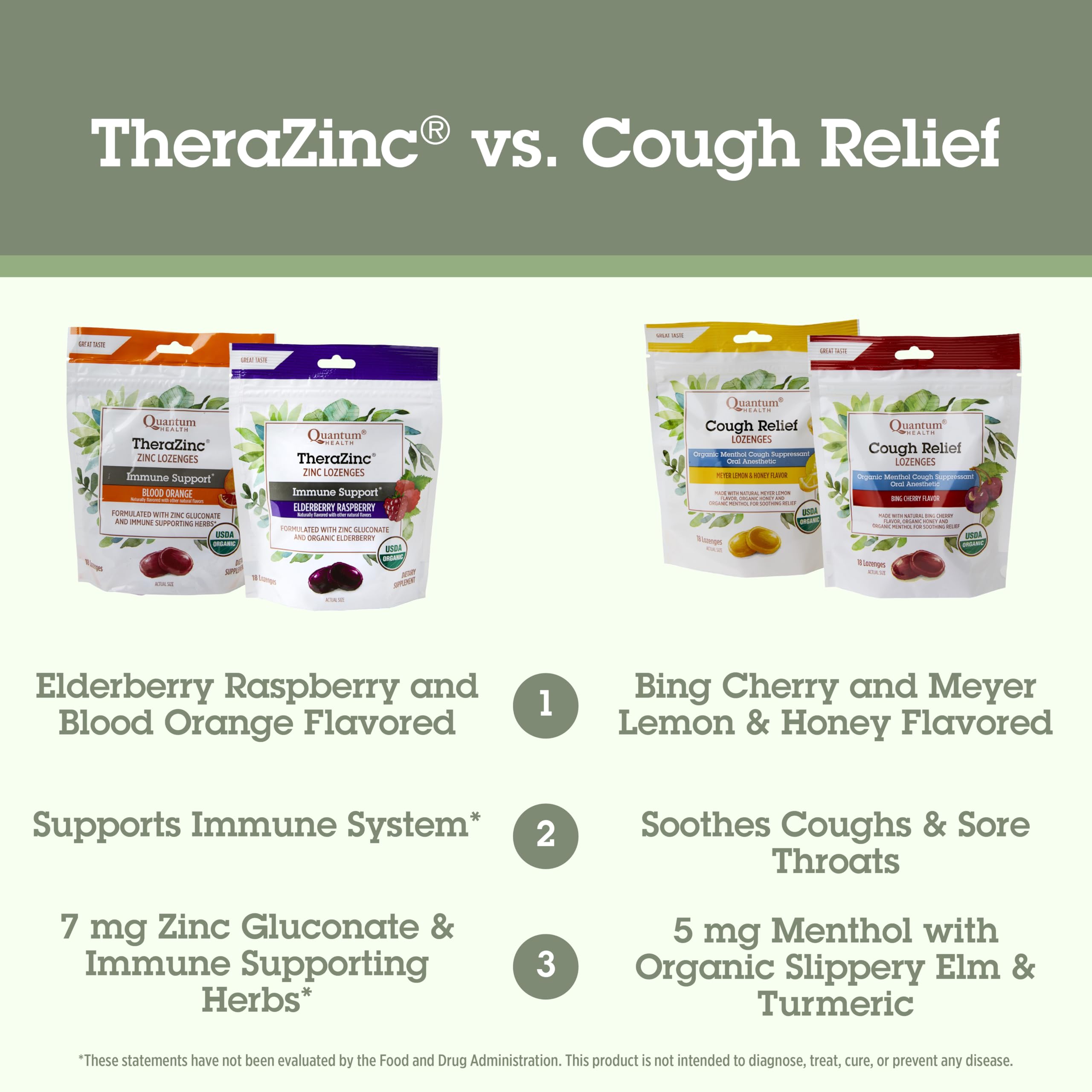 Pastilles Thera Zinc Bio Therazinc, Sureau Framboise, 18 Unités