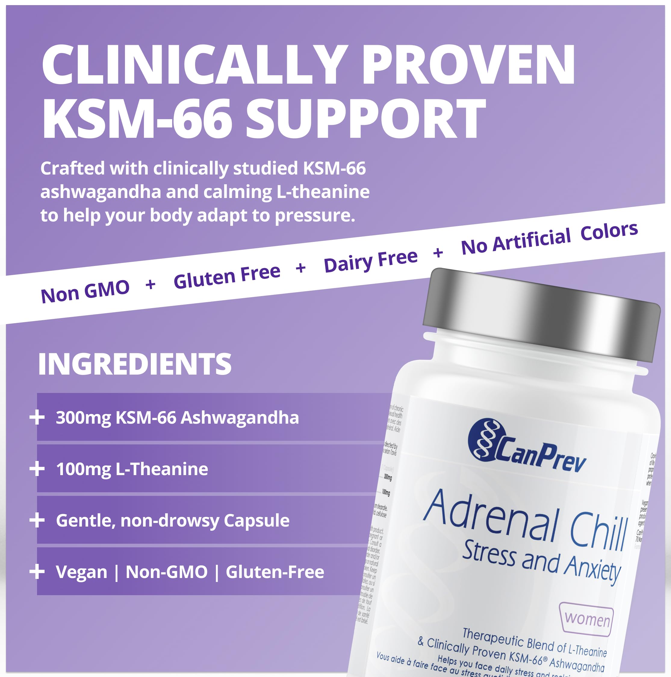 CanPrev Adrenal Chill