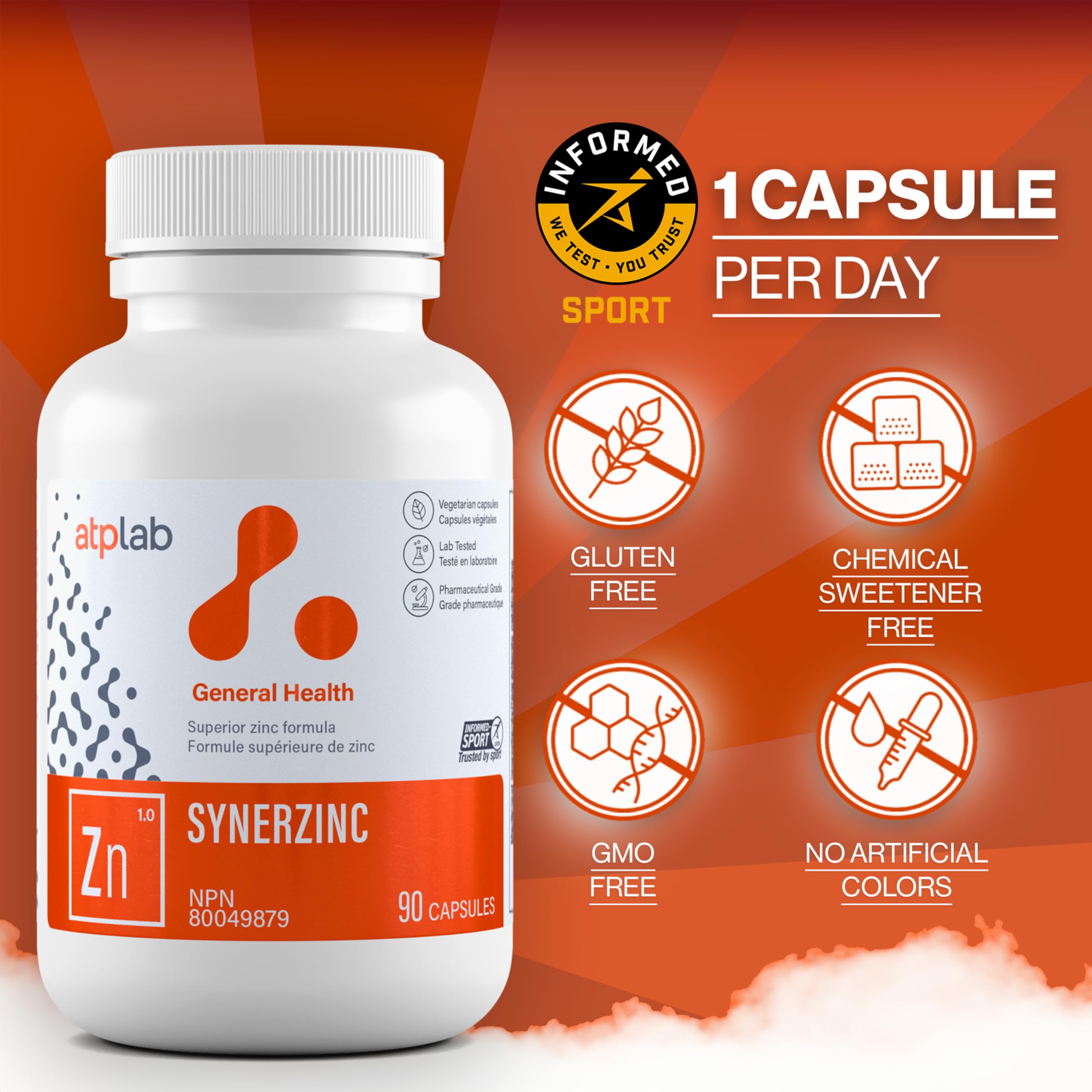 ATP LAB - Synerzinc, 90 Capsules 90-Day Supply - Zinc Supplement An Essential Mineral - Helps to Maintain Healthy Skin and Immune Function - Helps to Produce and Repair Connective Tissue