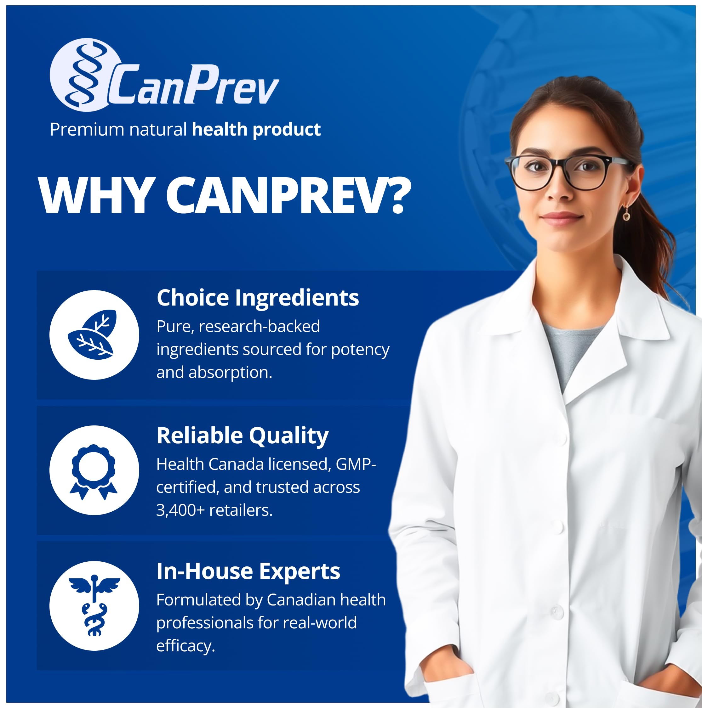 CanPrev D3 2500IU - MCT Base