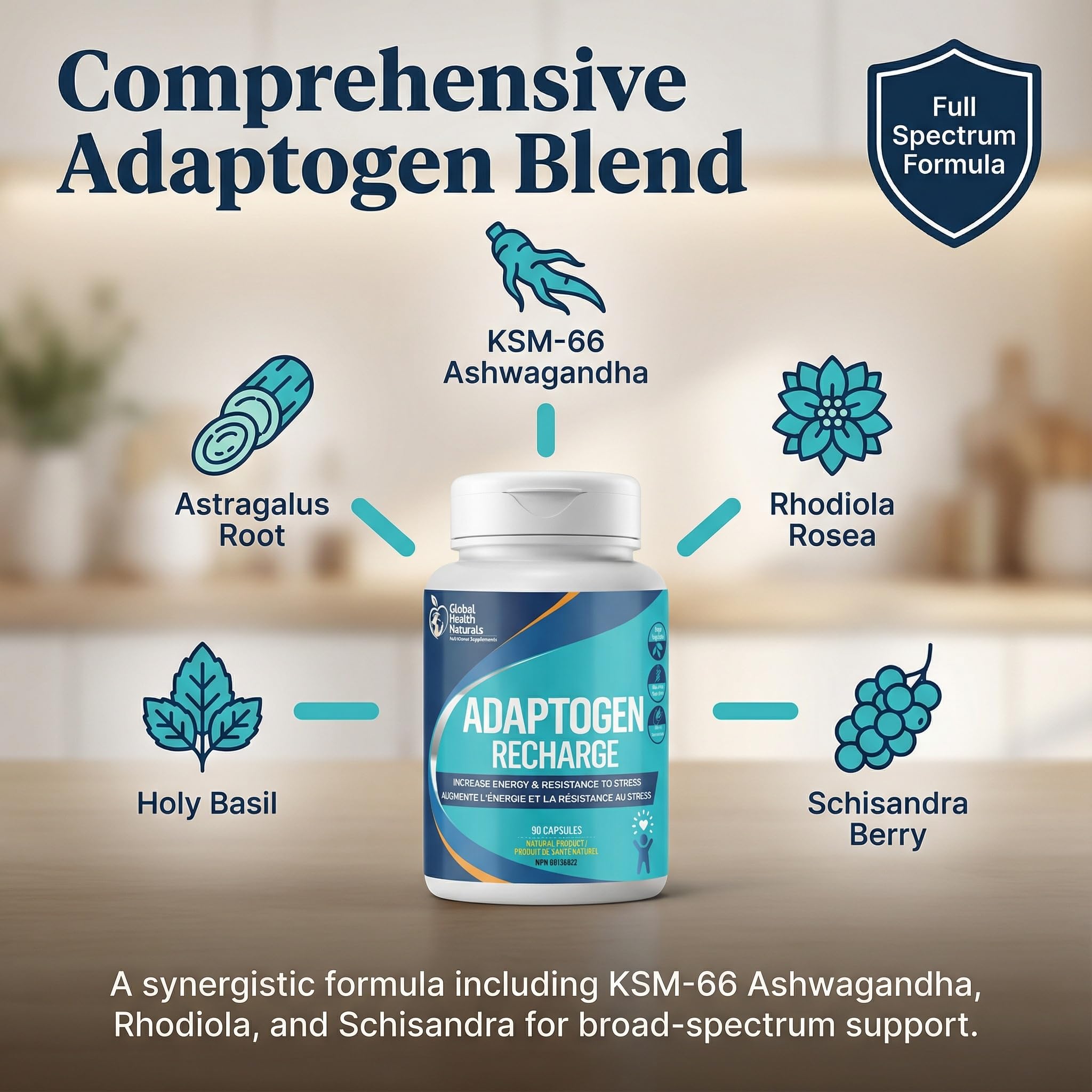 Global Health Naturals Adaptogen Recharge, 90 gélules végétaliennes - 45 jours d'approvisionnement KSM-66 Ashwagandha et Rhodiola, soutient le bien-être émotionnel, fabriqué aux États-Unis