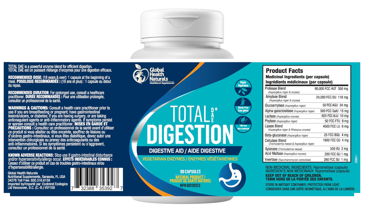Global Health Naturals Total Digestion Digestive Enzymes 90 Vegan Capsules