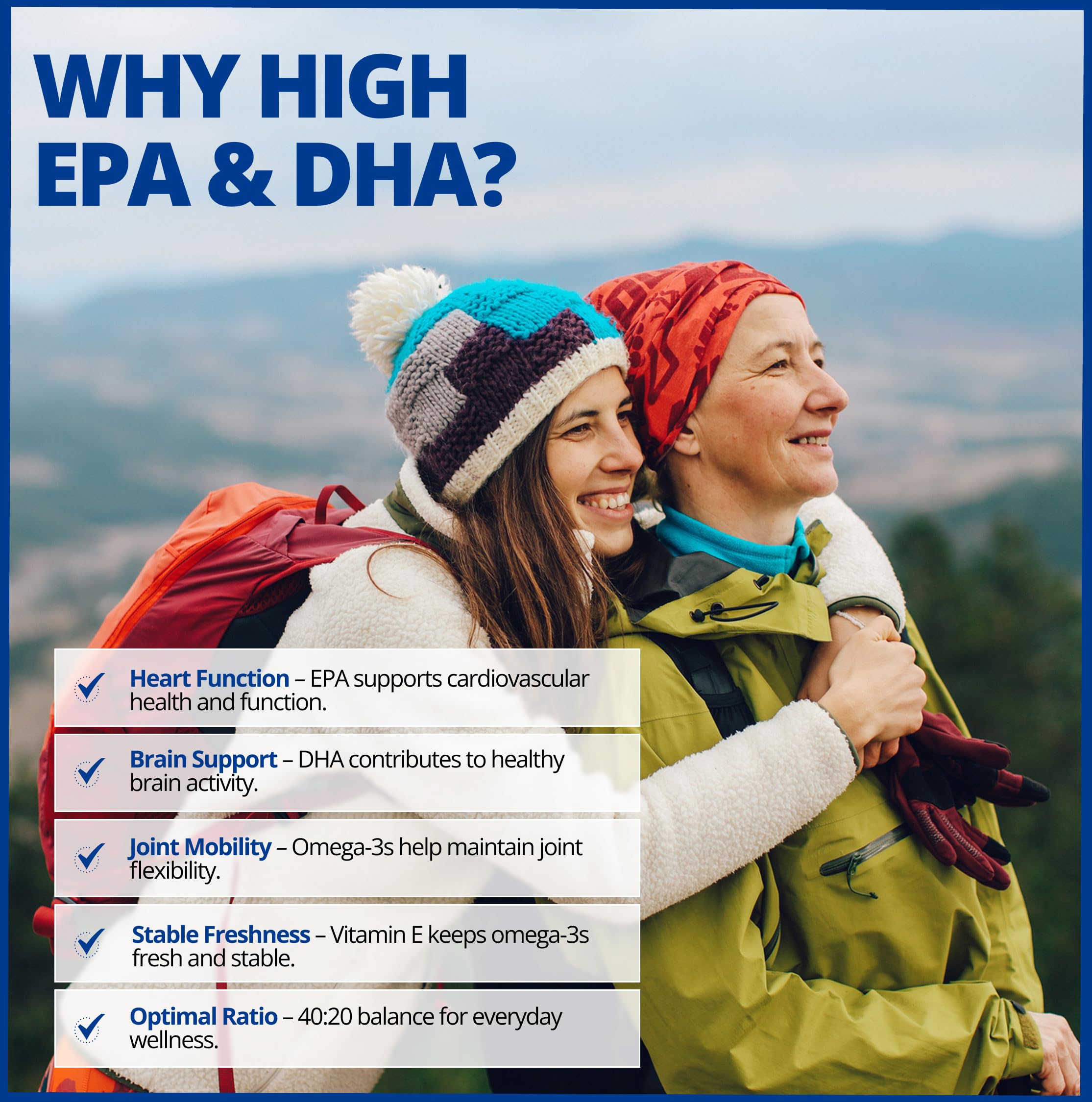 CanPrev Omega-Pro Essential HP 40/20, 90 Softgels 30-Day Supply - 1000mg Wild Deep-Sea Fish Oil, Omega-3 EPA & DHA Formula, Molecular Distilled with Vitamin E, Supports Heart, Brain, Joint, Eye & Skin