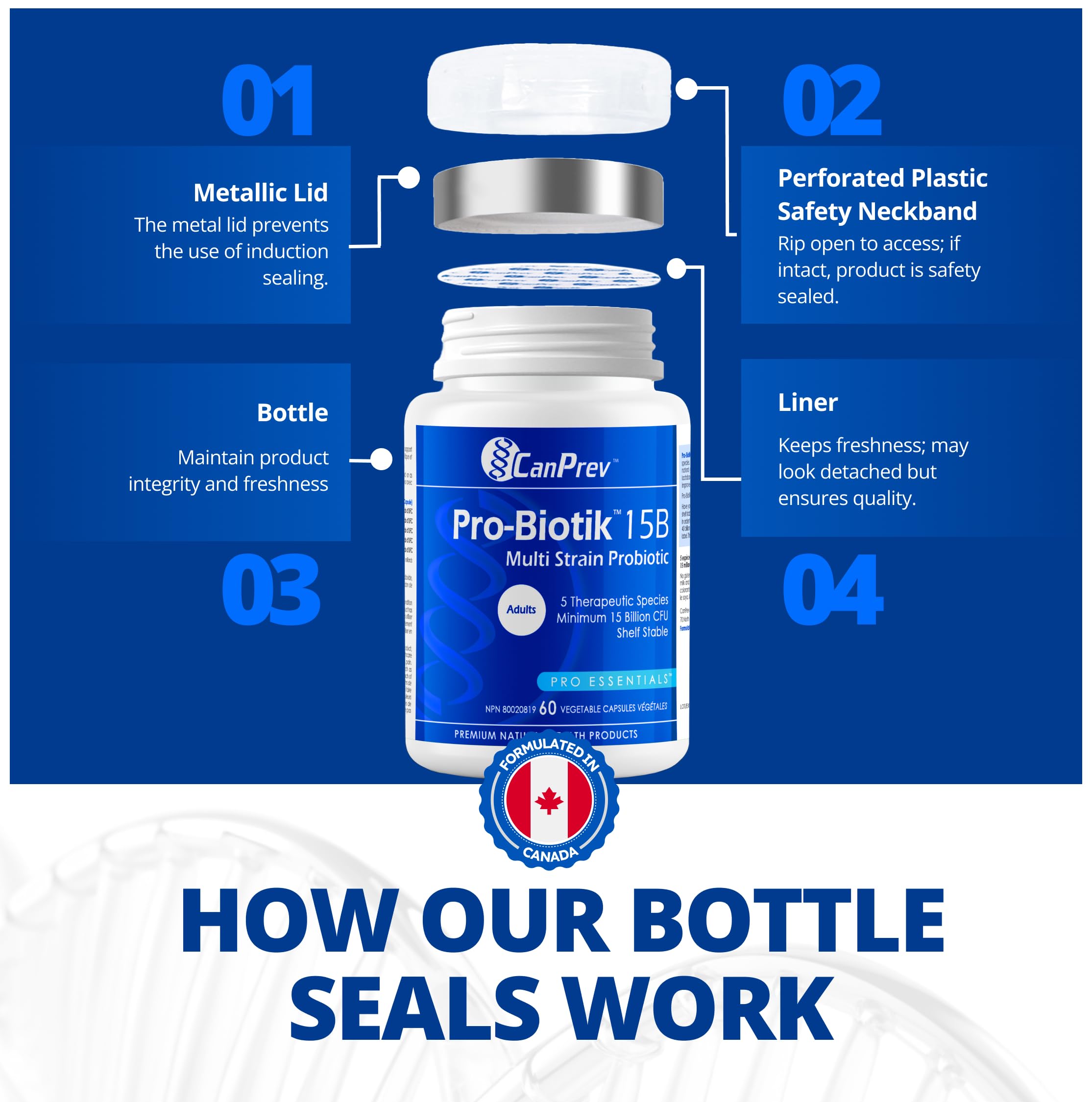 CanPrev Pro-Biotik 15 Billion CFU, 60 V-Caps 60-Day Supply - Non-GMO & Gluten-Free - Advanced Gut Health Formula with 5 Probiotic Strains Supplement - Supports Digestive Balance and Eases Bloating
