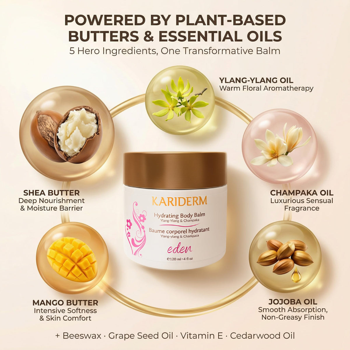 KARIDERM - Hydrating Body Balm, 120 ml