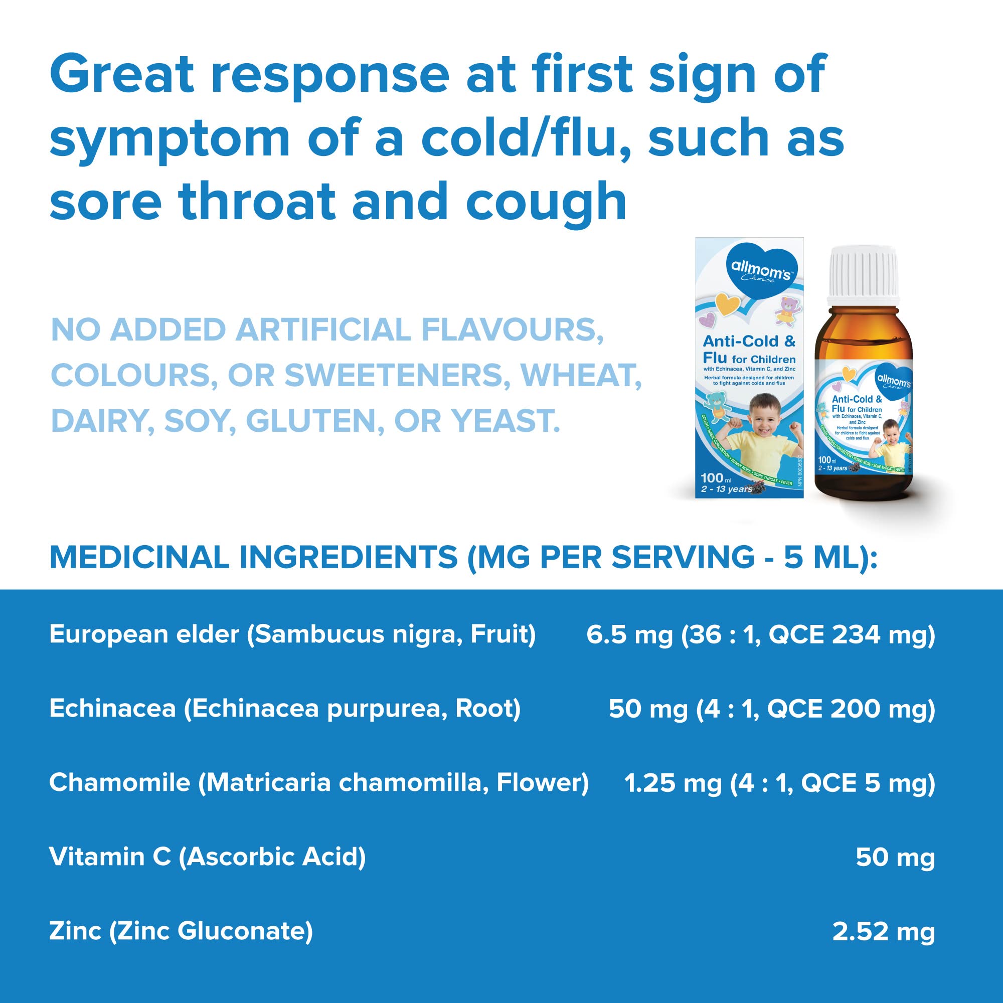 Anti-Cold & Flu for Children - Prevent and Relief Kids Flu Symptoms - Cough, Sore Throat, Fever, Running Nose, Nasal Congestion - Vitamins C for Kids - Zinc - Echinacea & Elder - Improve Immunity - 100ml Liquid - 2-13 Years Old - All Mom's Choice
