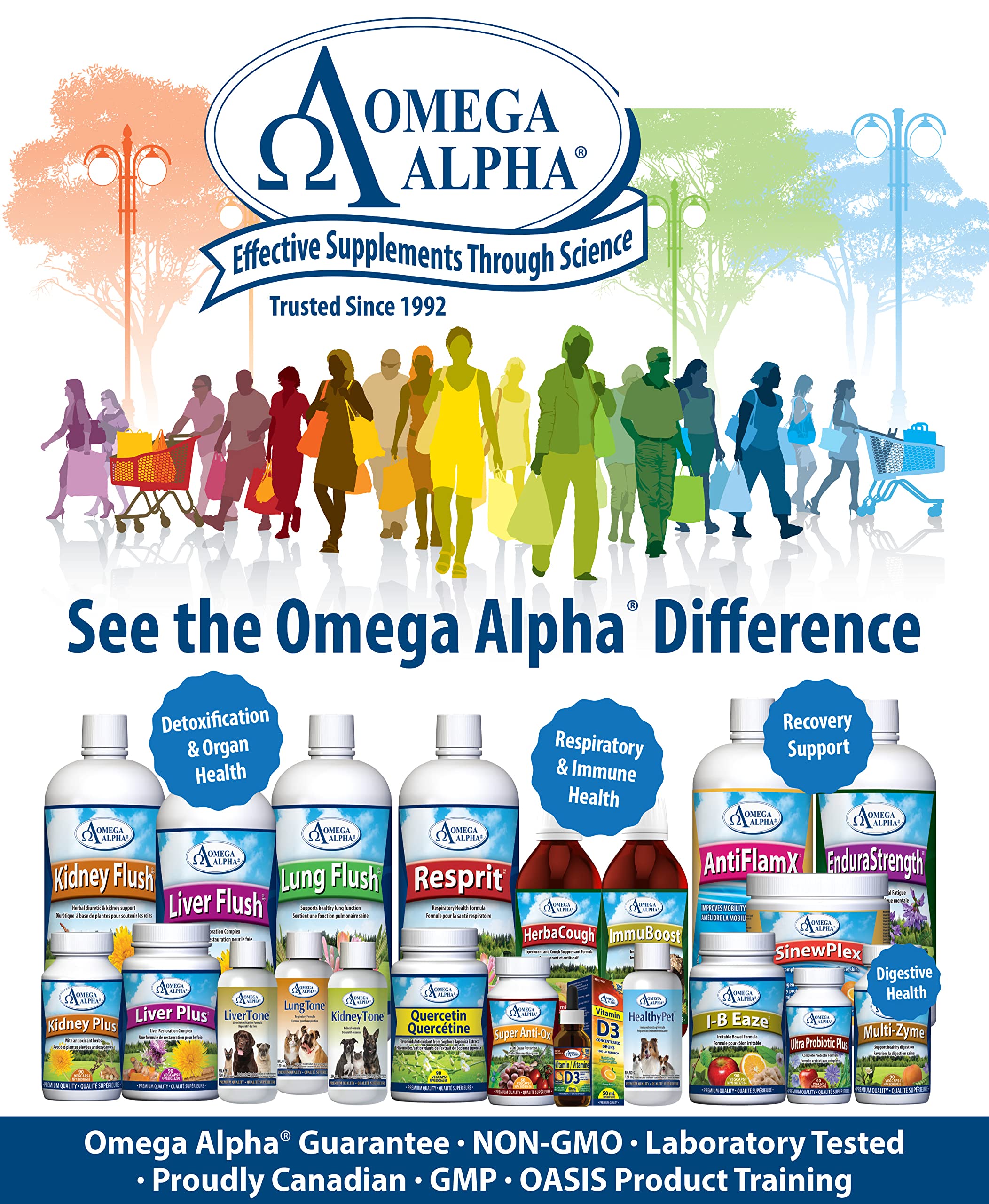Omega Alpha Lung Flush, supplément liquide à base de plantes pour la santé respiratoire, le nettoyage des voies respiratoires et le fonctionnement sain des poumons, 500 ml, 33 jours d'approvisionnement, végétalien