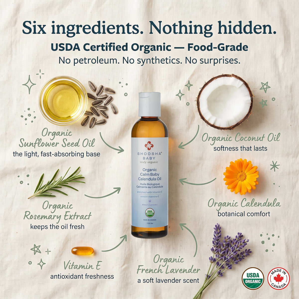 Shoosha Calm Baby Calendula Oil, Lavender Vanilla, 118.3 ml (Pack of 1)