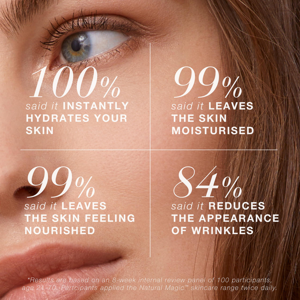 New Nordic - Natural Magic Anti-Ageing Cream, 50ml